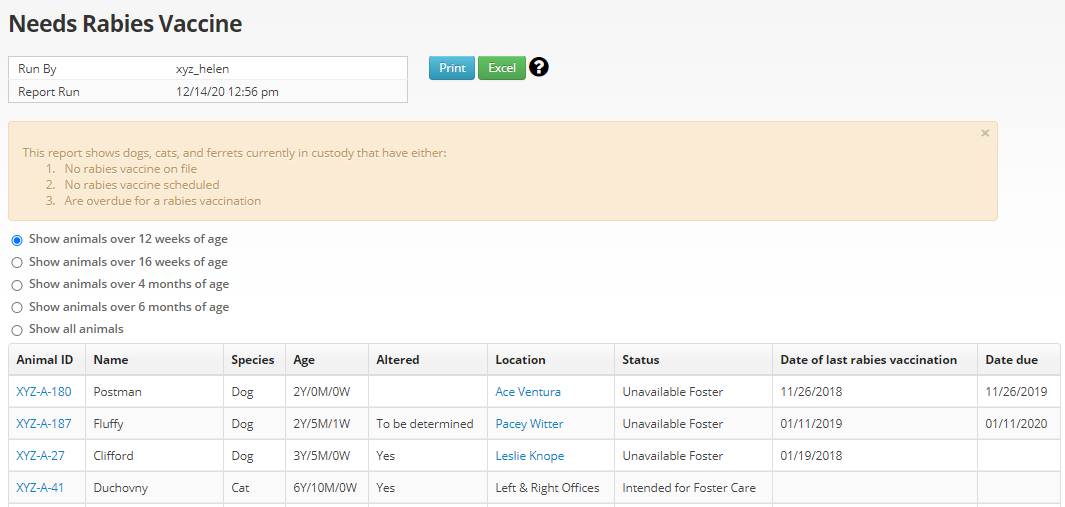 The Needs Rabies Vaccine report, with age filter options above a results table showing each animal's ID, name, species, age, altered status, location, status, last rabies vaccination date, and date due