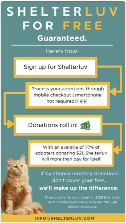 Shelterluv for Free, Guaranteed. Here's how: sign up for Shelterluv, process your adoptions through mobile checkout (smartphone not required), and donations roll in. With an average of 77% of adopters donating $21, Shelterluv will more than pay for itself. If monthly donations don't cover your fees, we'll make up the difference. Promo valid for any month in 2021 if at least 60% of adoptions are processed through mobile checkout. Contact info@shelterluv.com.